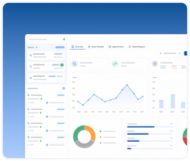 Frontdesk dashboard
